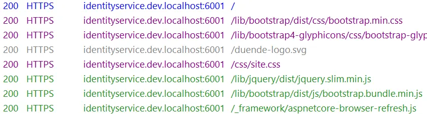 Browser dev tools network tab showing 200 HTTPS responses for Duende IdentityServer assets including Bootstrap, jQuery and si