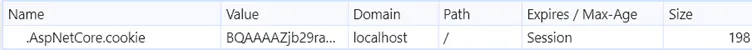 The ASP.NET Core ".AspNetCore.cookie" authentication cookie and its value
