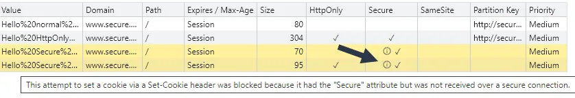 Example of rejected cookies in the browser