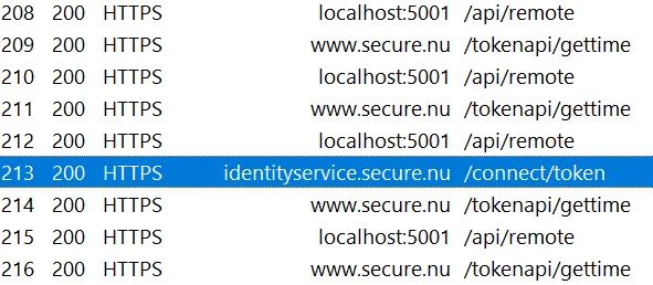 Using the Access Token Management library